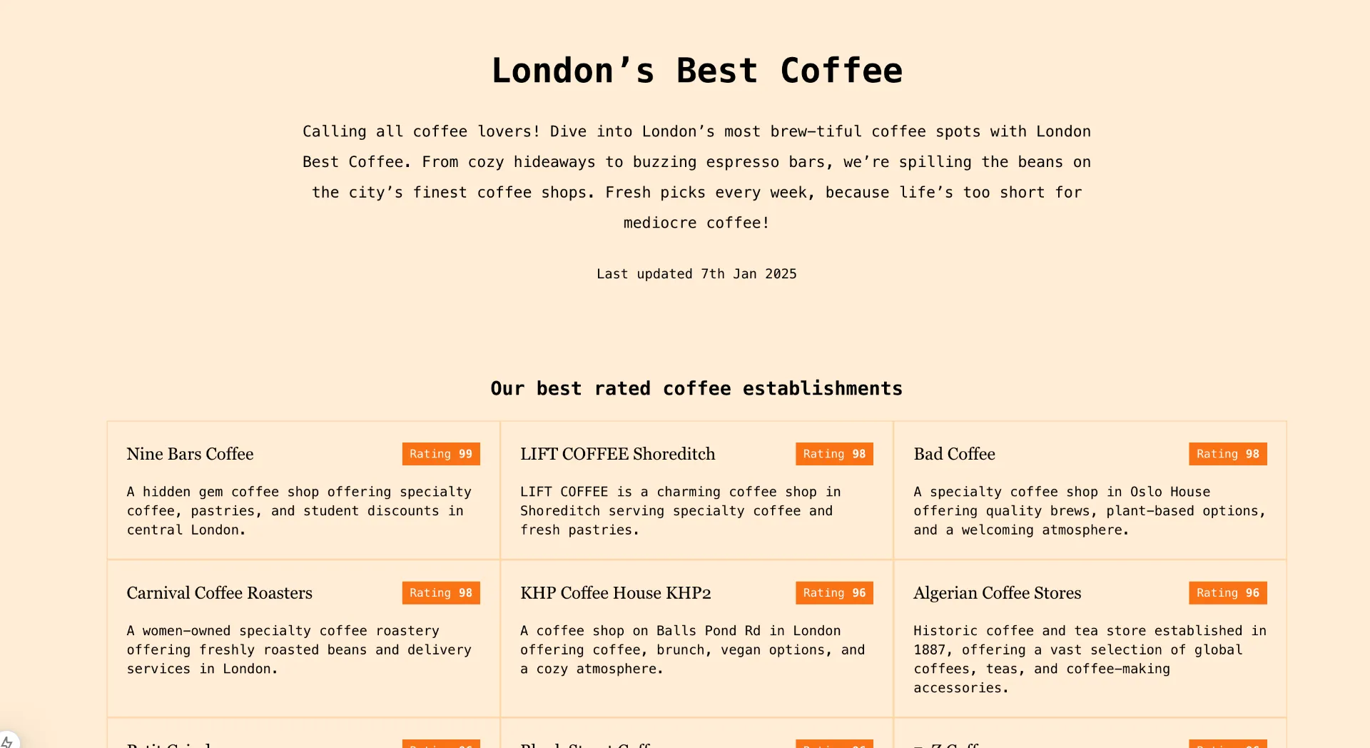 Image attached to the London Best Coffee update